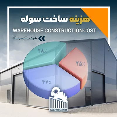 هزینه سوله سازی و ساخت استراکچر فلزی